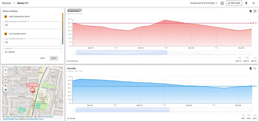 Temperature and Humidity Monitoring in Education